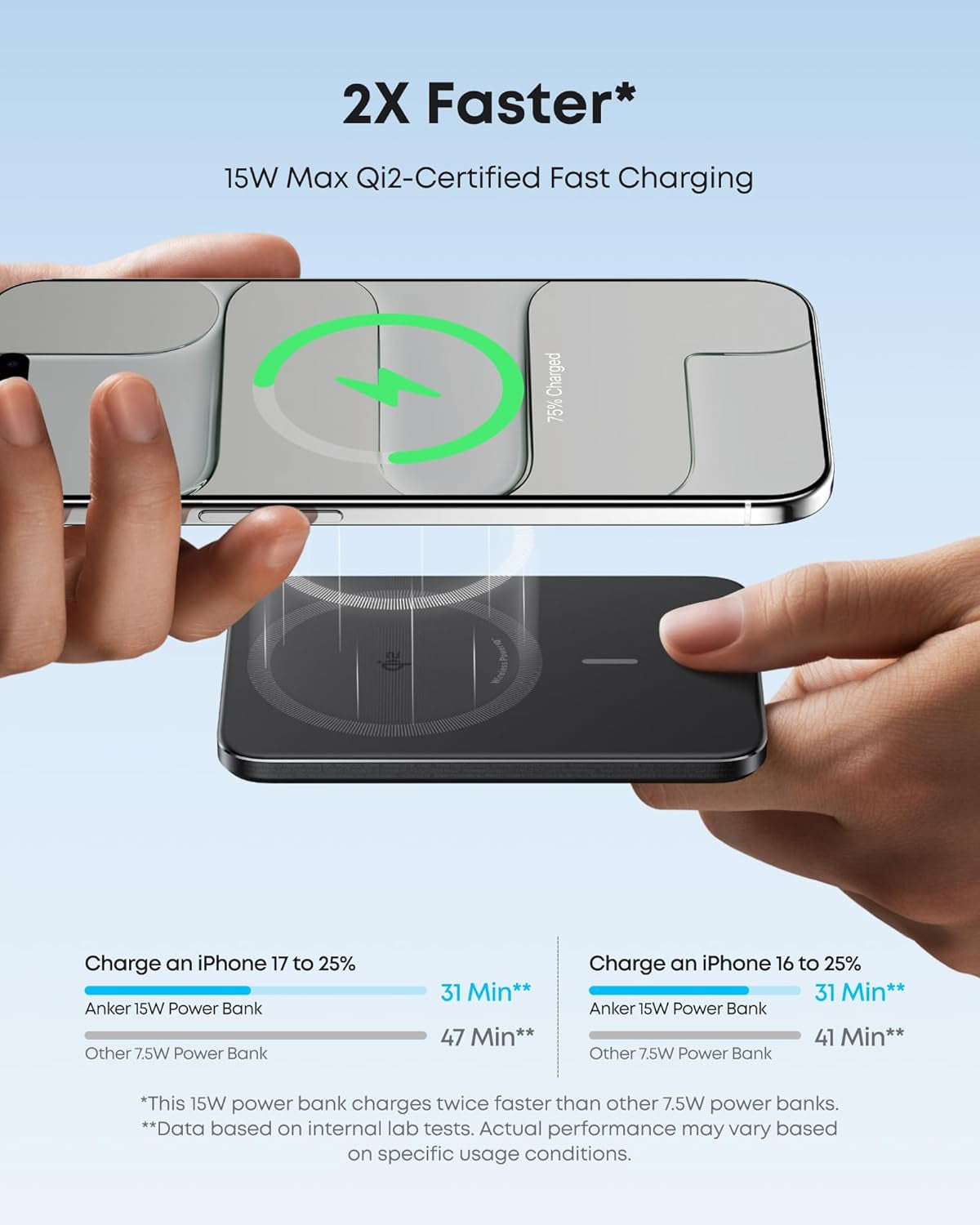 Nano Power Bank, Ultra-Slim 5,000Mah Magnetic Battery Pack, Qi2 Certified 15W Max Ultra-Fast Magsafe-Compatible Portable Charger, Ergonomic Design, for Iphone Air/17/16/15 Series (Not for Pixel)