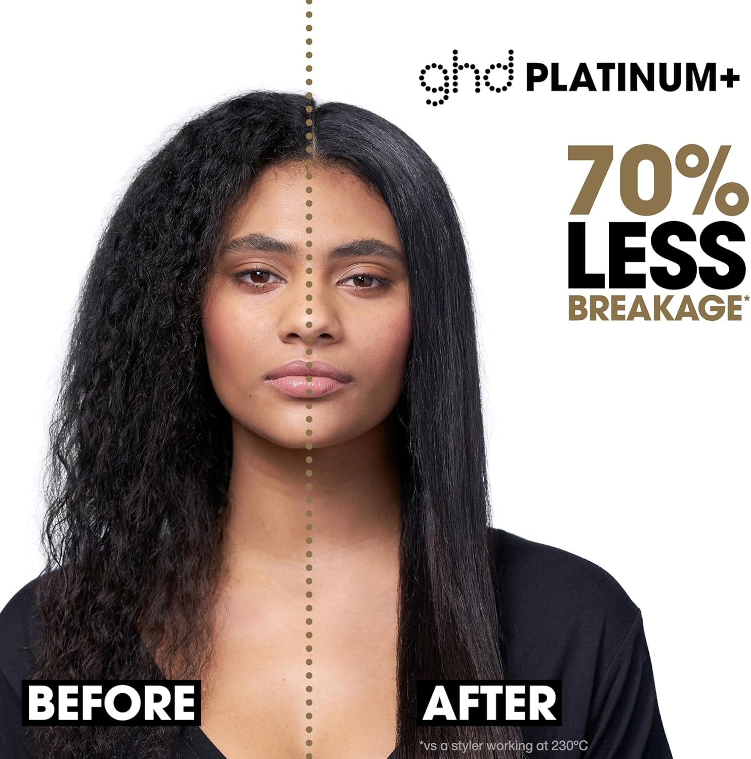 Platinum+ Hair Straightener & Professional Styler - More Strength, Shine & Colour Protection - for All Hair Types - (UK Plug)