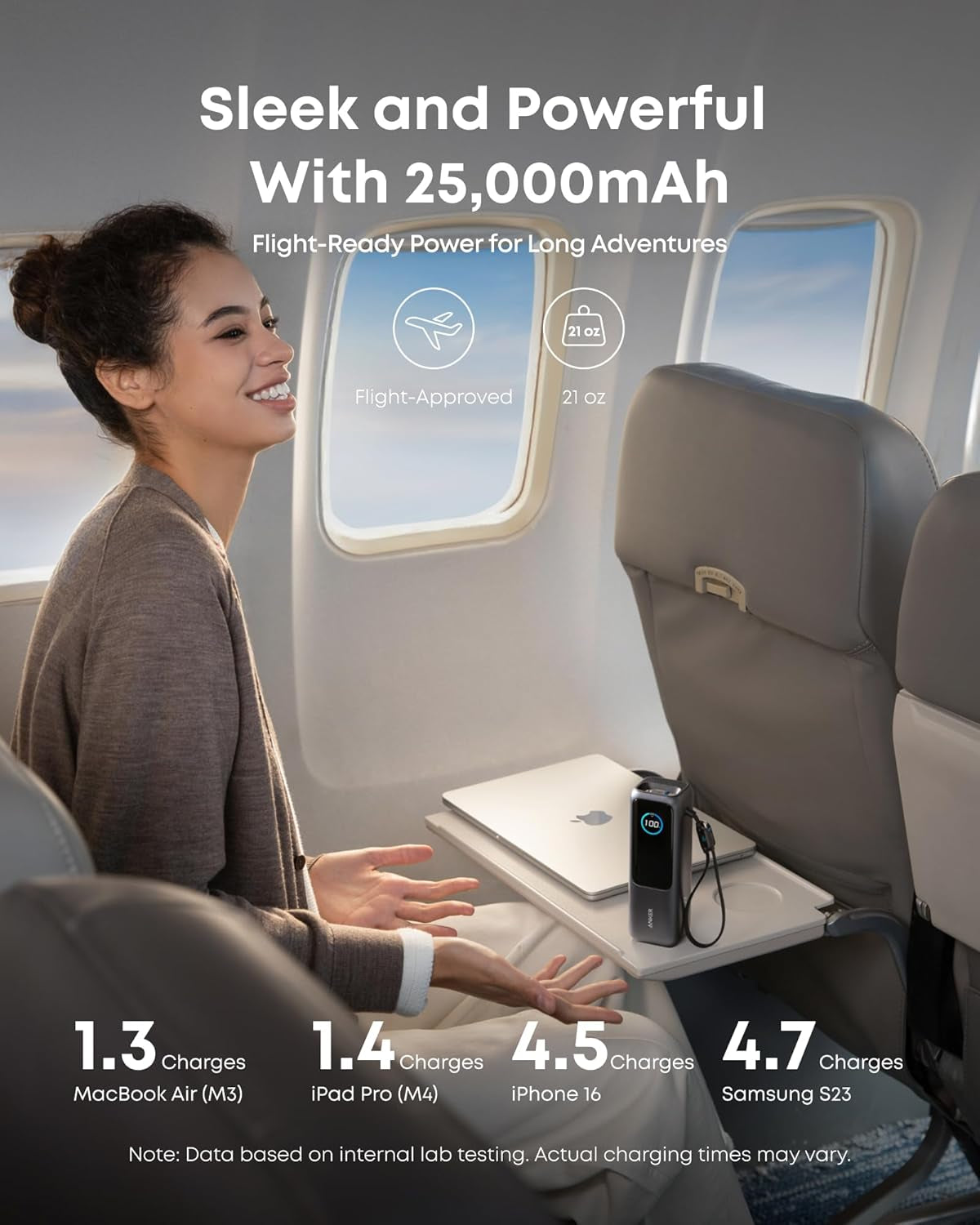 Laptop Power Bank, 25,000Mah Portable Charger with Triple 100W USB-C Ports, Built-In Retractable Cables, Flight-Approved for Travel, Iphone 17/16 Series, Samsung, and More
