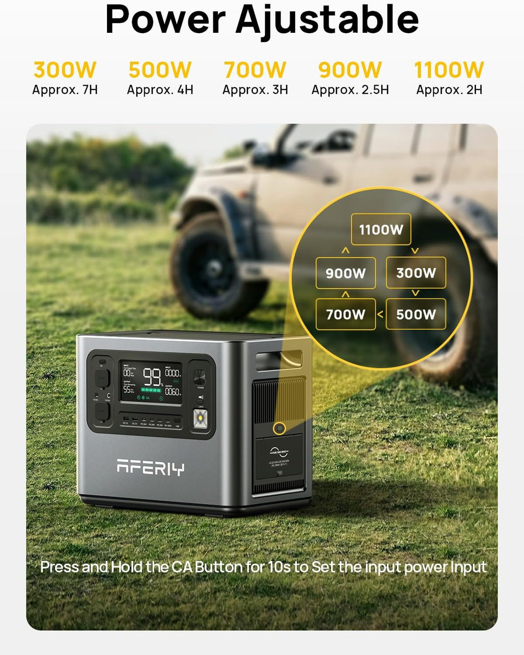 Portable Power Station 2400W with 400W Solar Panel, 2048Wh Portable Power Station Lifepo4 230V AC Outlets, UPS, Solar Generator, Electric Generator for Rv/Camping/Home