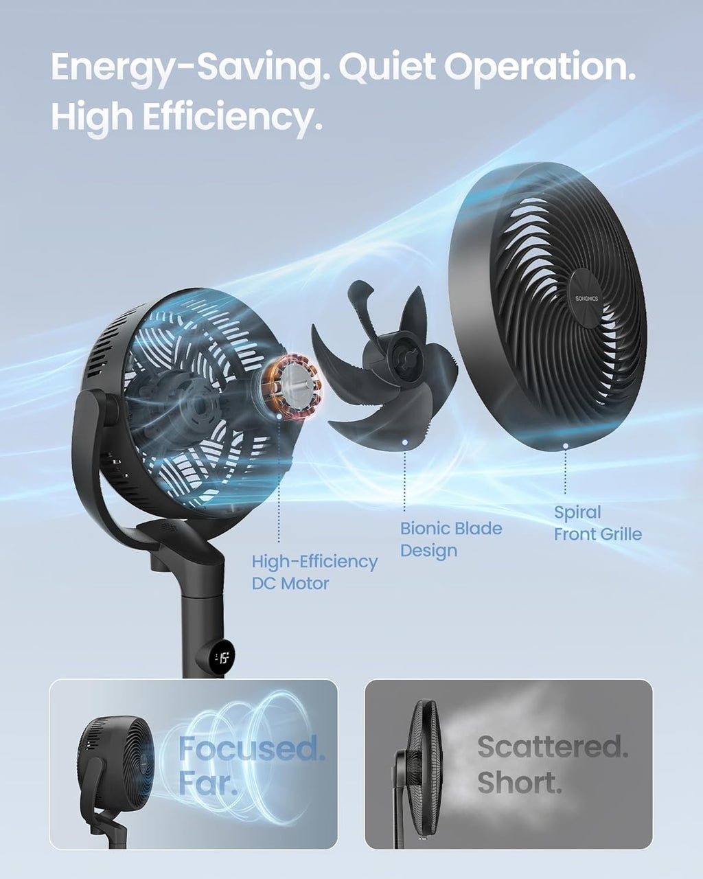 Standing Fan for Bedroom, 20 Db Quiet Pedestal Fan with Remote, Cooling Air Circulator, 120°+135° Oscillating, 15 Speeds, 15 H Timer, 3 Modes, Adjustable Height, Ink Black XFC002B1UK