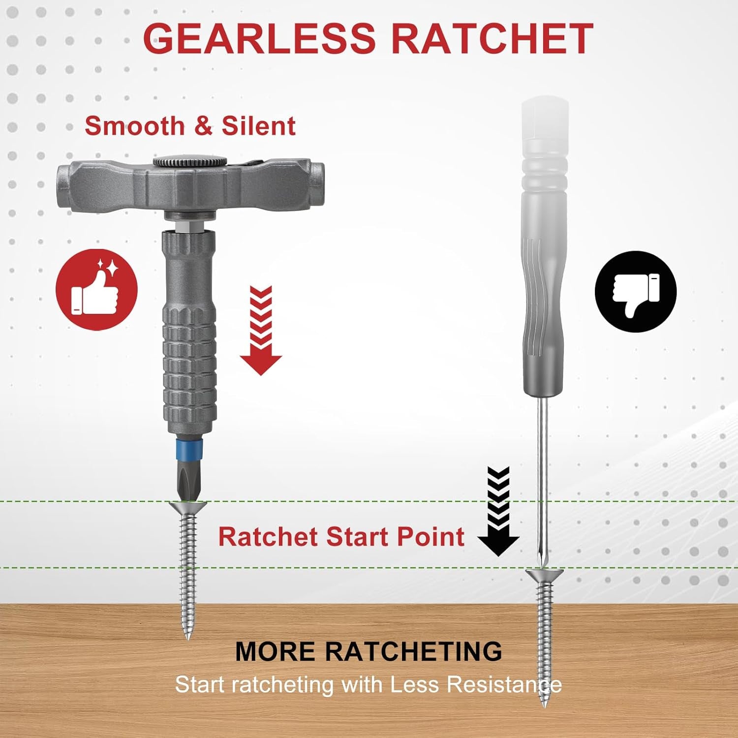 Ratchet Screwdriver Set, 66 in 1 Magnetic Screwdriver Sets,Magnetic Screwdriver Sets,Ratchet Allen Key Set,Suitable for Furniture Assembly, Precision Electrical Appliance Repair