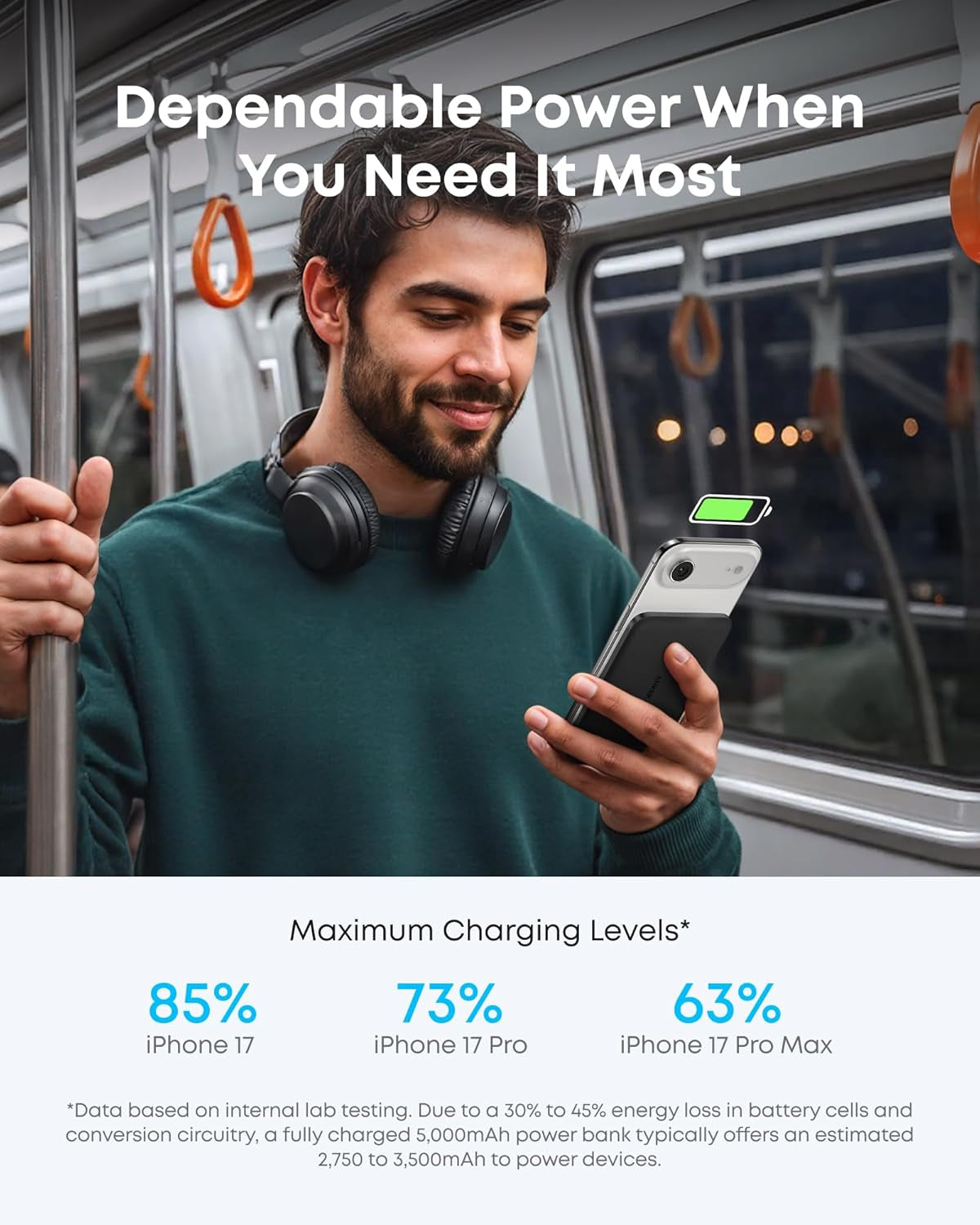 Nano Power Bank, Ultra-Slim 5,000Mah Magnetic Battery Pack, Qi2 Certified 15W Max Ultra-Fast Magsafe-Compatible Portable Charger, Ergonomic Design, for Iphone Air/17/16/15 Series (Not for Pixel)