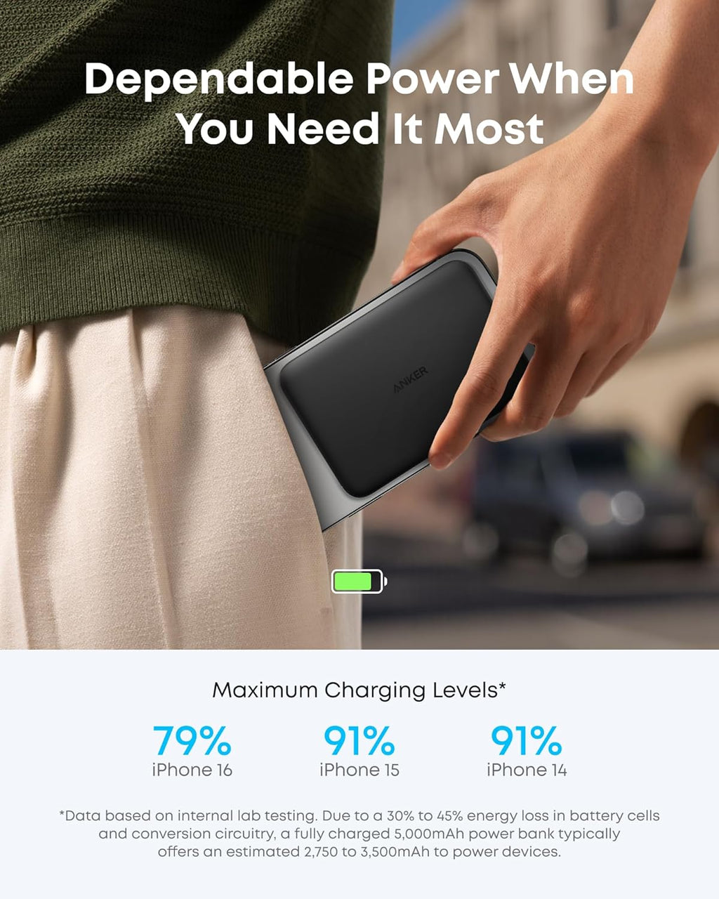 Nano Power Bank, Ultra-Slim 5,000Mah Magnetic Battery Pack, Qi2 Certified 15W Max Ultra-Fast Magsafe-Compatible Portable Charger, Ergonomic Design, for Iphone Air/17/16/15 Series (Not for Pixel)