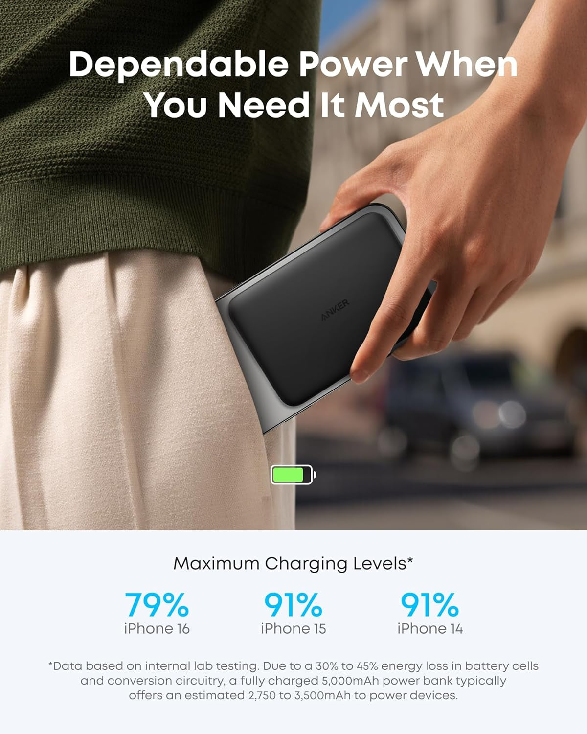 Nano Power Bank, Ultra-Slim 5,000Mah Magnetic Battery Pack, Qi2 Certified 15W Max Ultra-Fast Magsafe-Compatible Portable Charger, Ergonomic Design, for Iphone Air/17/16/15 Series (Not for Pixel)