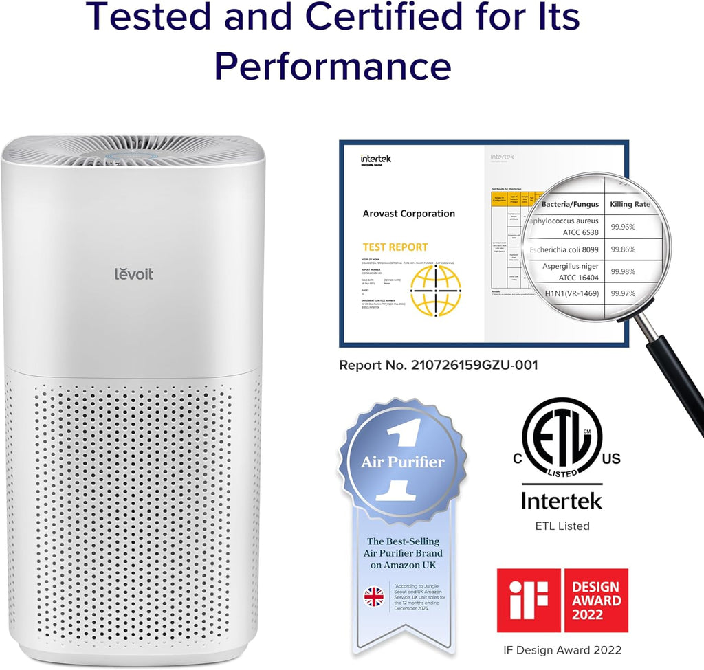 Smart Air Purifier for Home Large Room, Covers up to 294 ㎡, CADR 697M³/H, APP & Alexa Control, PM2.5 Air Monitor & Auto Mode, HEPA Filter Removes Allergens Pollen Dust Smoke Pet