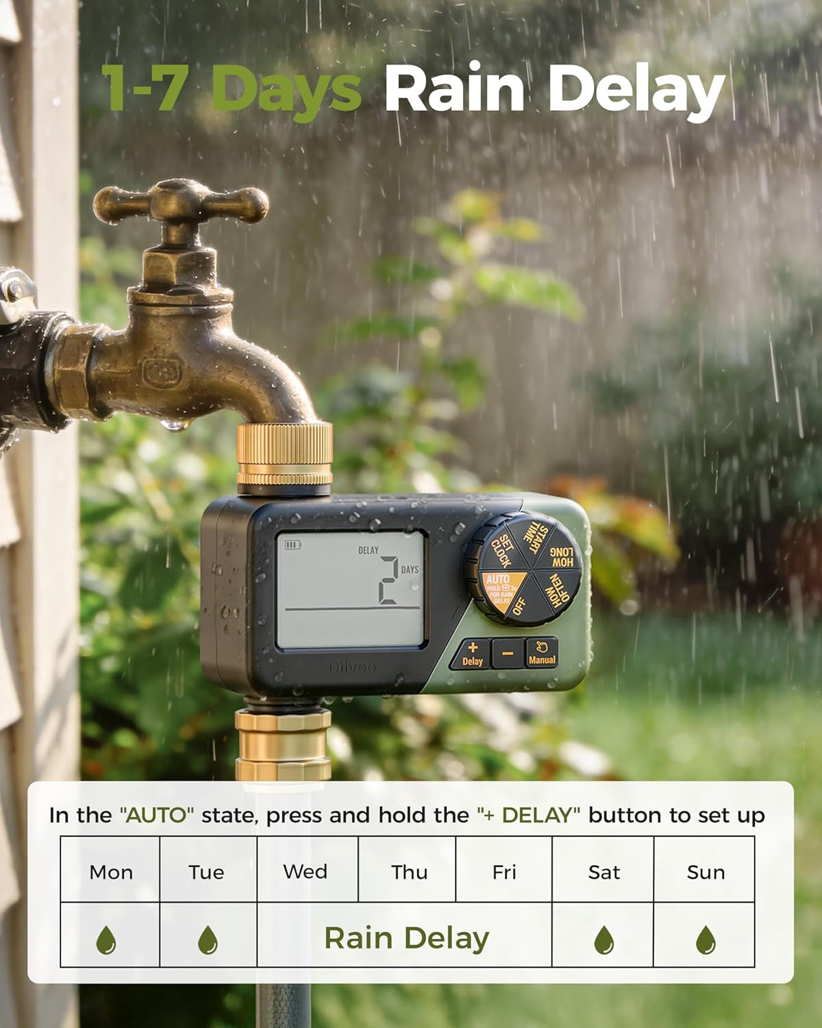 Water Sprinkler Timer with Brass Inlet & Outlet, Irrigation Hose Timer with Weekly and Daily Frequency Irrigation, Rain Delay and Manual Watering for Lawns and Gardens