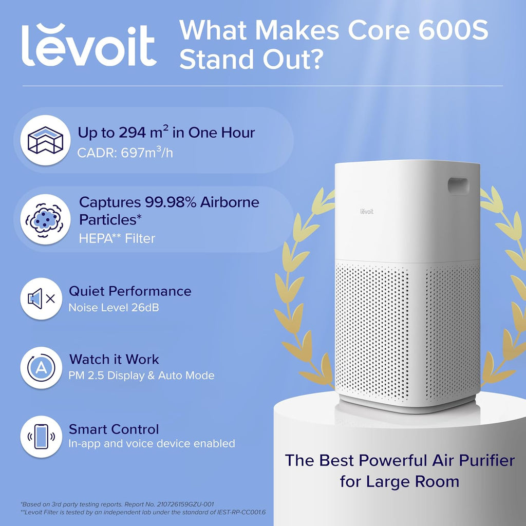 Smart Air Purifier for Home Large Room, Covers up to 294 ㎡, CADR 697M³/H, APP & Alexa Control, PM2.5 Air Monitor & Auto Mode, HEPA Filter Removes Allergens Pollen Dust Smoke Pet