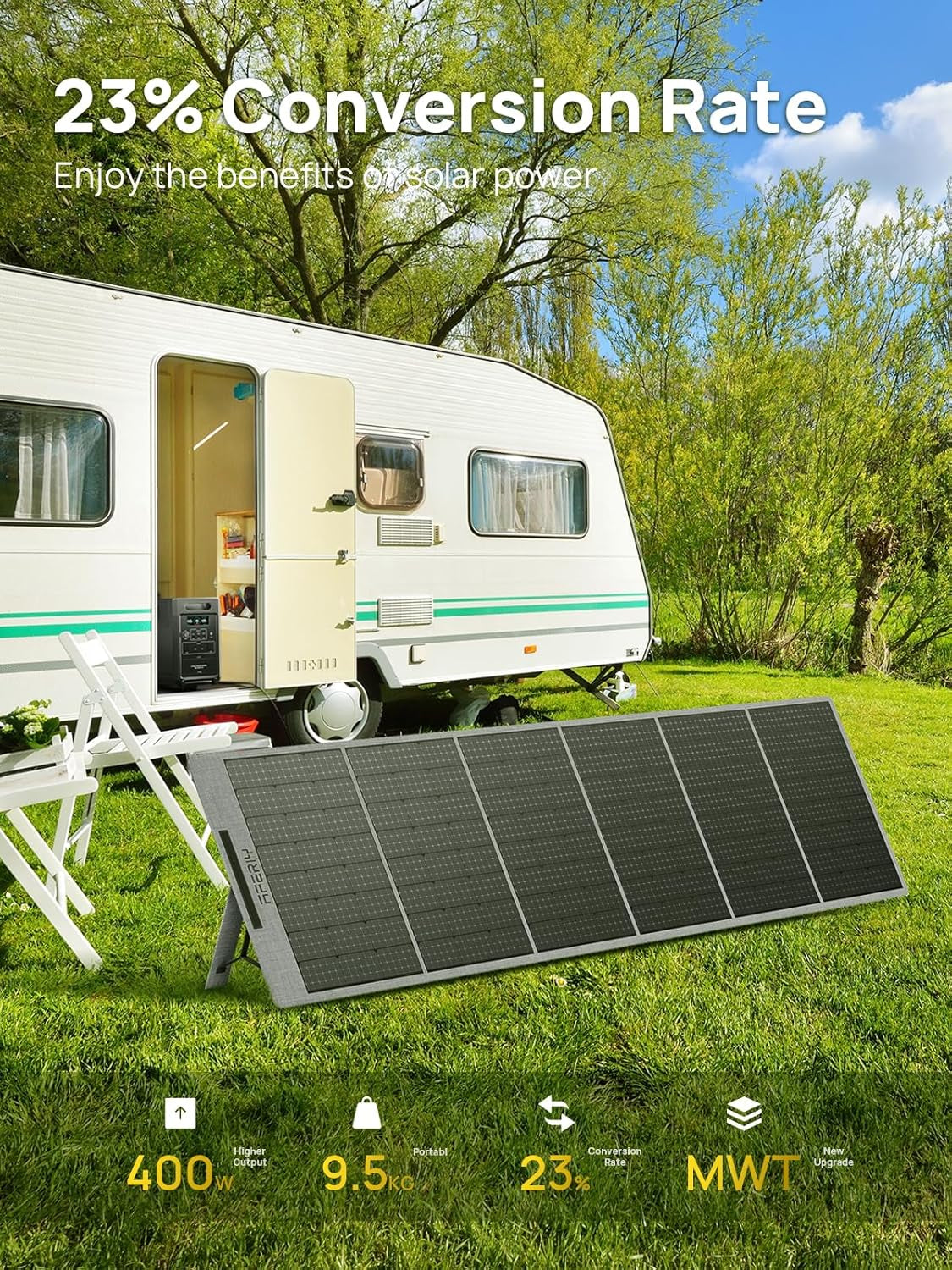 Portable Power Station 2400W with 400W Solar Panel, 2048Wh Portable Power Station Lifepo4 230V AC Outlets, UPS, Solar Generator, Electric Generator for Rv/Camping/Home