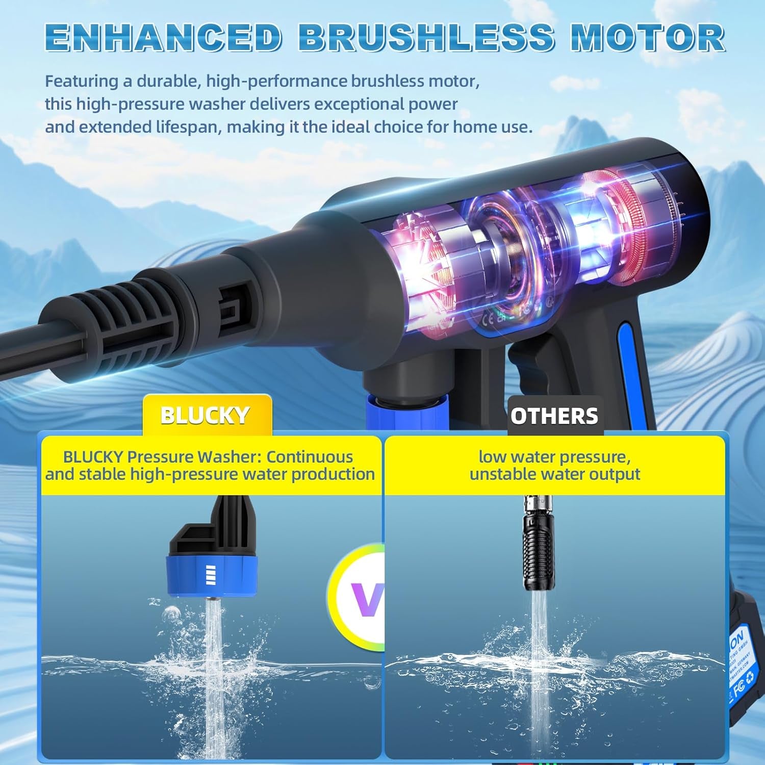 Cordless Pressure Washer, 6 in 1 Portable Power Washer with Trigger-Controlled Variable Pressure, Cordless Power Washer with 2 Battery, Battery Pressure Washer with 5M for Car/Floor/Garden Cleaning