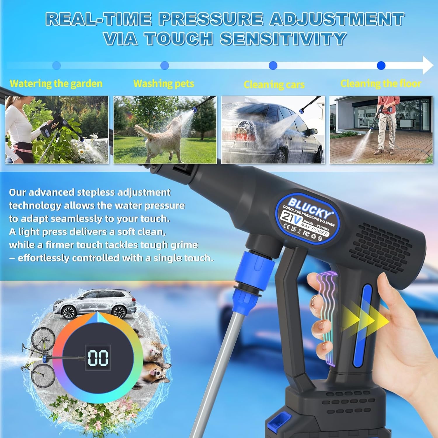 Cordless Pressure Washer, 6 in 1 Portable Power Washer with Trigger-Controlled Variable Pressure, Cordless Power Washer with 2 Battery, Battery Pressure Washer with 5M for Car/Floor/Garden Cleaning