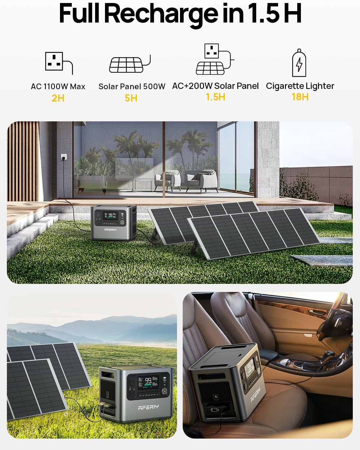 Portable Power Station 2400W with 400W Solar Panel, 2048Wh Portable Power Station Lifepo4 230V AC Outlets, UPS, Solar Generator, Electric Generator for Rv/Camping/Home