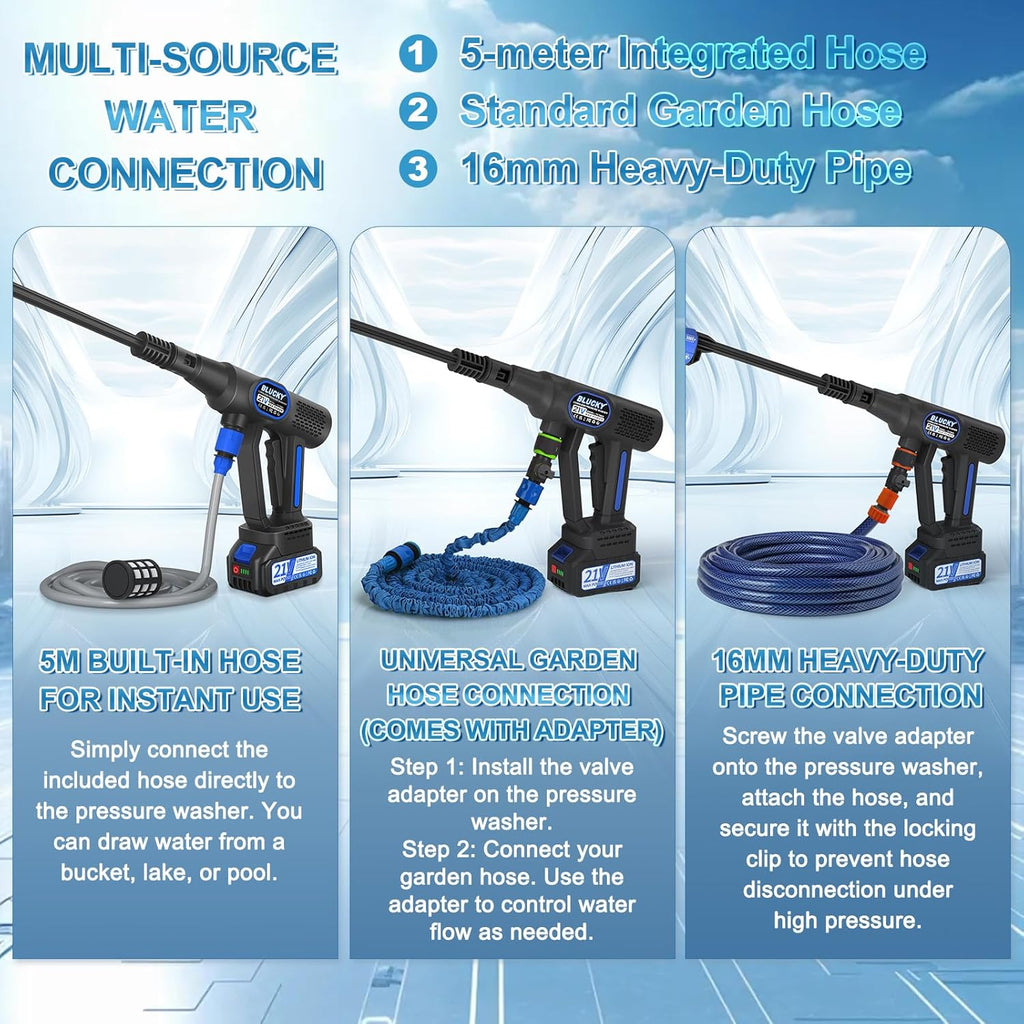 Cordless Pressure Washer, 6 in 1 Portable Power Washer with Trigger-Controlled Variable Pressure, Cordless Power Washer with 2 Battery, Battery Pressure Washer with 5M for Car/Floor/Garden Cleaning