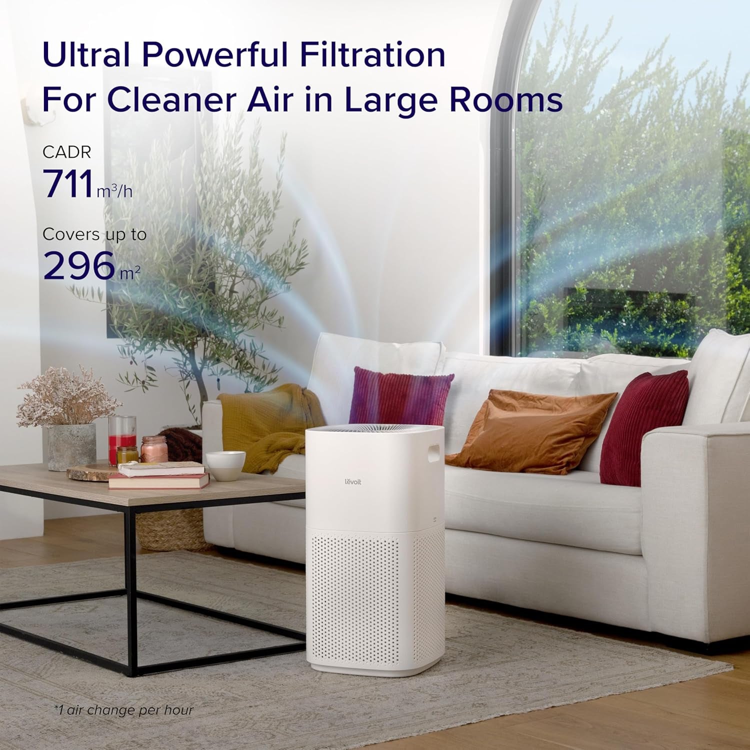 Smart Air Purifier for Home Large Room, Covers up to 294 ㎡, CADR 697M³/H, APP & Alexa Control, PM2.5 Air Monitor & Auto Mode, HEPA Filter Removes Allergens Pollen Dust Smoke Pet
