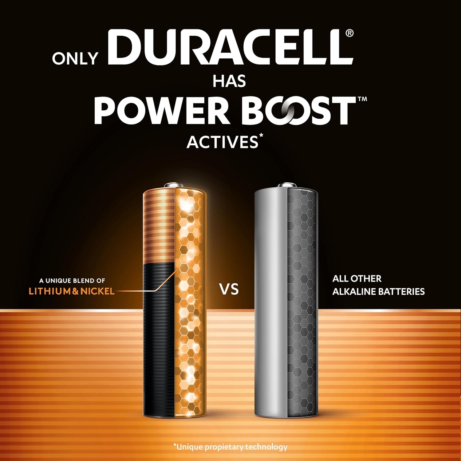 plus AAA Batteries, 30 Pieces, Alkaline Batteries 1.5V, up to 100% Extra Life with Power Boost Ingredients, Reliability for Daily Devices, 0% Plastic Packaging, MN2400