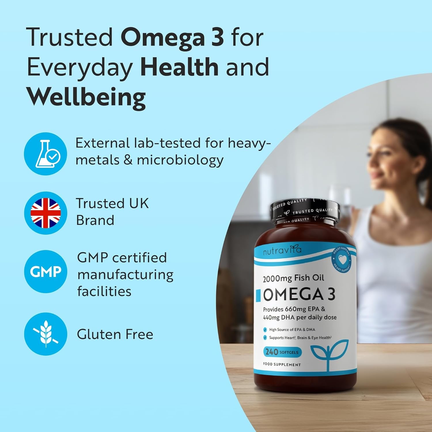 Omega 3 Capsules High Strength 2000Mg with 660Mg EPA & 440Mg DHA - 240 Softgel Omega 3 Fish Oil Capsules for 4 Months of Supply - Heart, Brain & Vision - Fish Oil Supplements