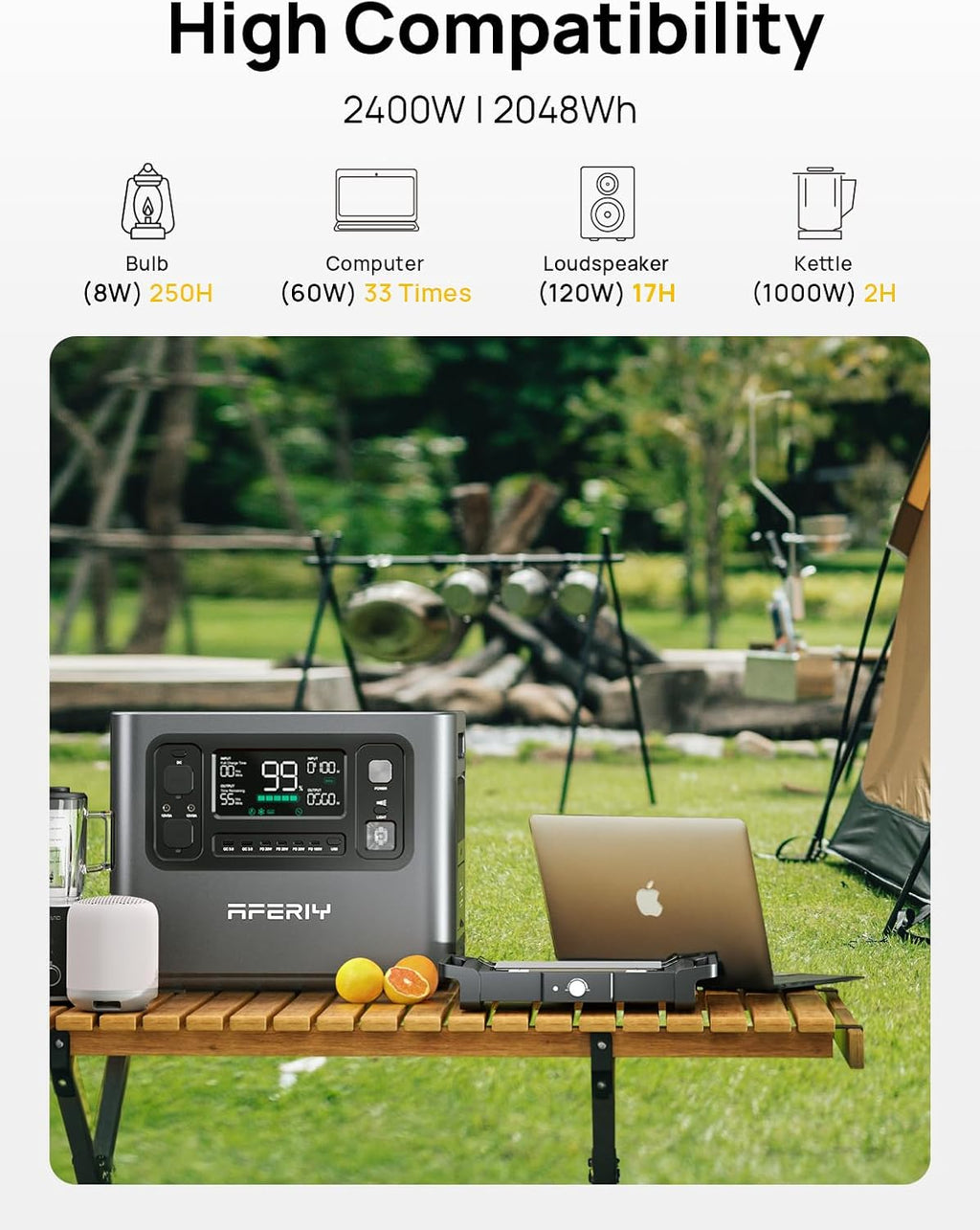 Portable Power Station 2400W with 400W Solar Panel, 2048Wh Portable Power Station Lifepo4 230V AC Outlets, UPS, Solar Generator, Electric Generator for Rv/Camping/Home