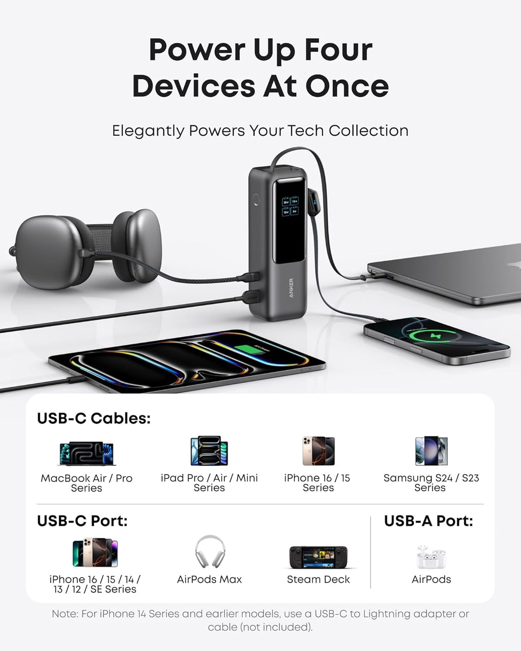 Laptop Power Bank, 25,000Mah Portable Charger with Triple 100W USB-C Ports, Built-In Retractable Cables, Flight-Approved for Travel, Iphone 17/16 Series, Samsung, and More