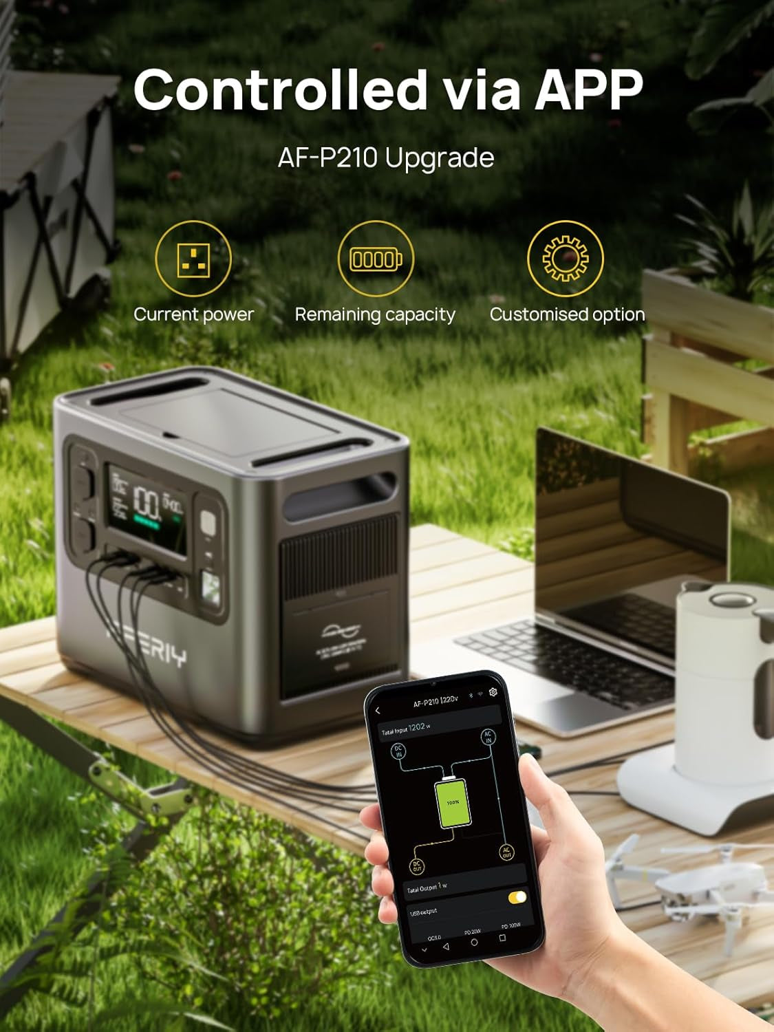 Portable Power Station 2400W with 200W Solar Panel, 2048Wh Portable Power Station Lifepo4 230V AC Outlets, UPS, Solar Generator, Electric Generator for Rv/Camping/Home
