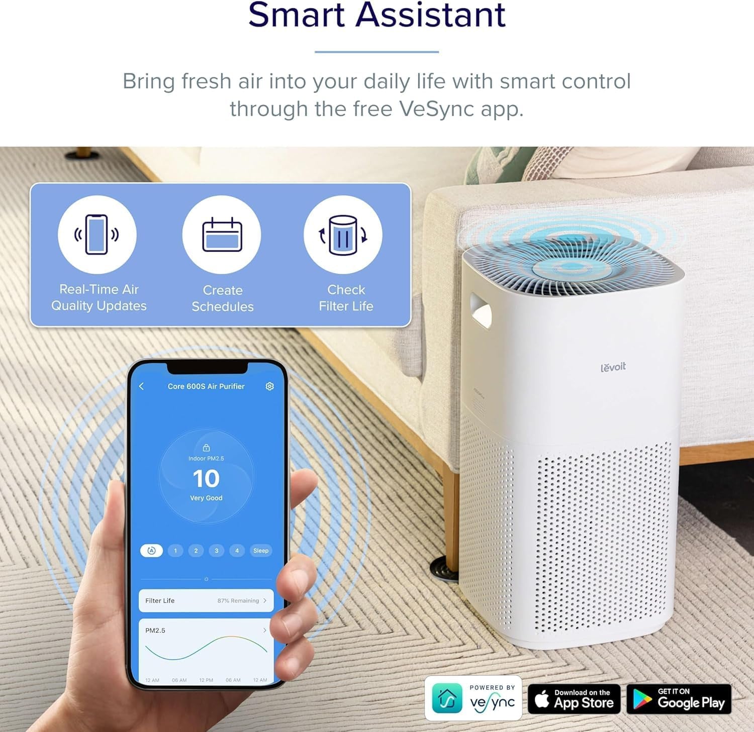Smart Air Purifier for Home Large Room, Covers up to 294 ㎡, CADR 697M³/H, APP & Alexa Control, PM2.5 Air Monitor & Auto Mode, HEPA Filter Removes Allergens Pollen Dust Smoke Pet