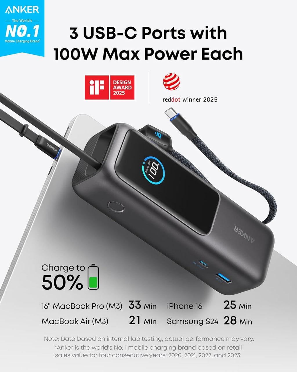 Laptop Power Bank, 25,000Mah Portable Charger with Triple 100W USB-C Ports, Built-In Retractable Cables, Flight-Approved for Travel, Iphone 17/16 Series, Samsung, and More